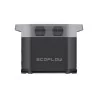 EcoFlow DELTA 2 Portable Power Station (1024 Wh)